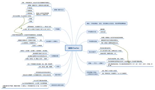 《編碼 藏匿在計(jì)算機(jī)軟硬件背后的語(yǔ)言》讀后感——從符號(hào)到系統(tǒng)的智慧之旅