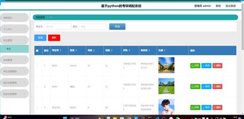Python考研調(diào)劑系統(tǒng) 從爬蟲(chóng)數(shù)據(jù)采集到可視化大屏的智能解決方案